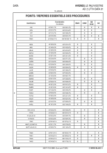 广告 2 lfth 数据 01 hyeres le palyvestre - dircam